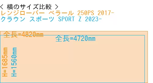 #レンジローバー べラール 250PS 2017- + クラウン スポーツ SPORT Z 2023-